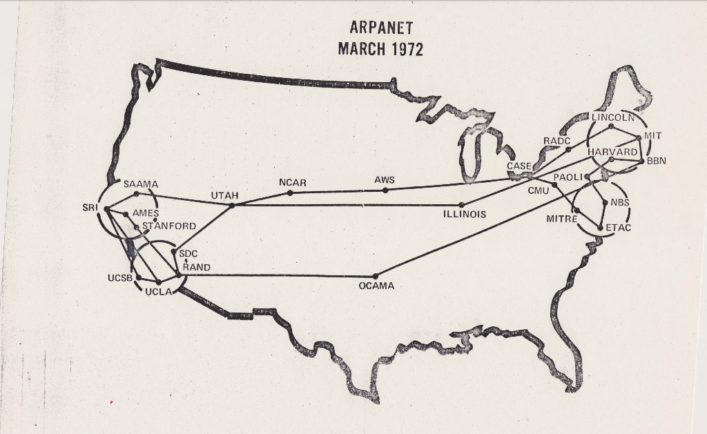 Diagram of the ARPANET, 1972