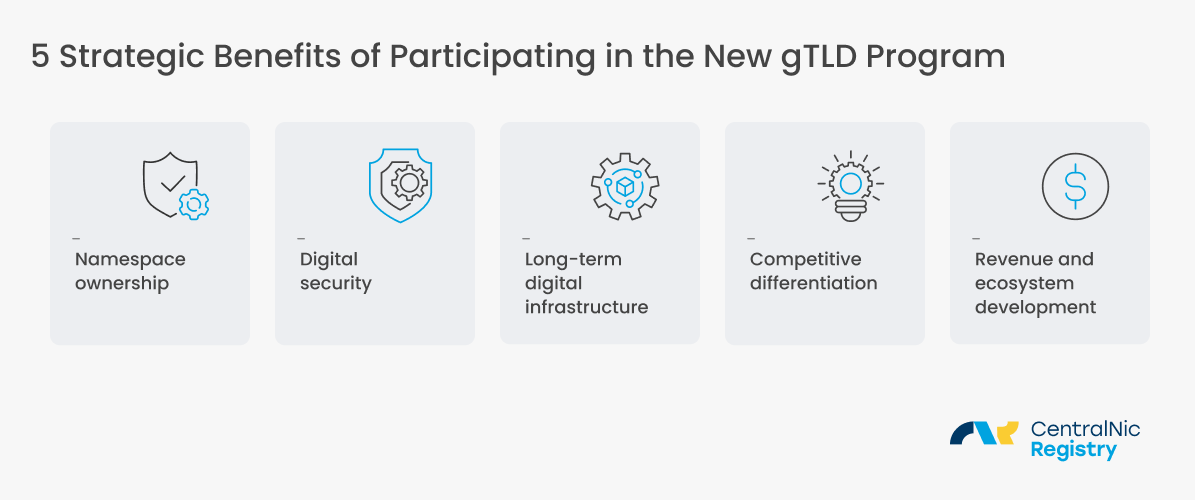 5 Strategic Benefits of Participating in the New gTLD Program